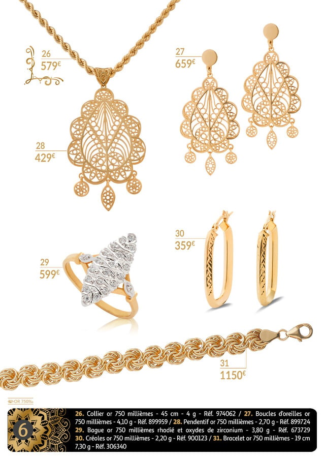 Page catalogue
