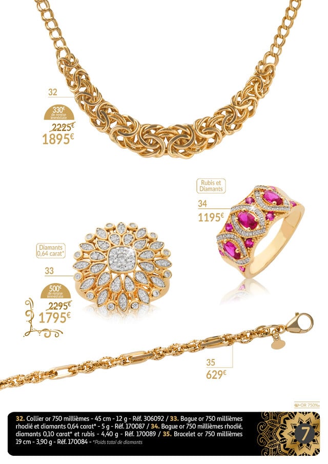 Page catalogue
