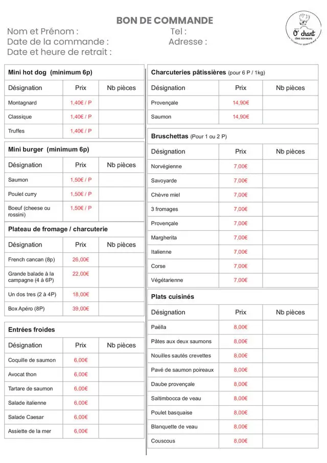 Page catalogue