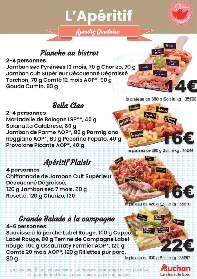 Page catalogue