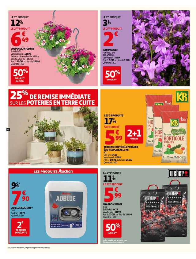 Page catalogue