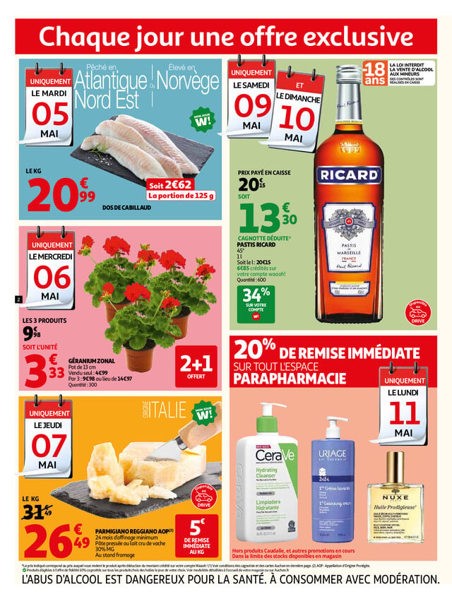 Page catalogue