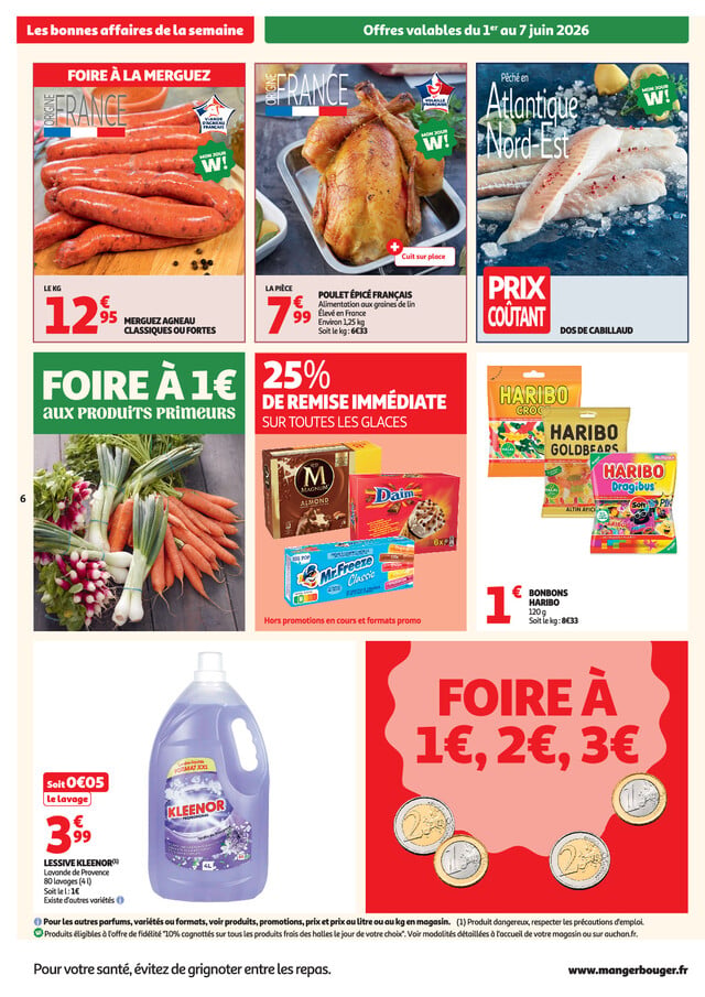 Page catalogue