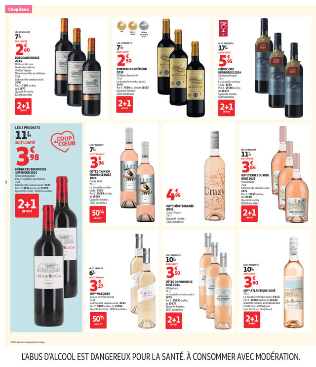 Page catalogue
