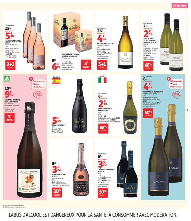 Page catalogue