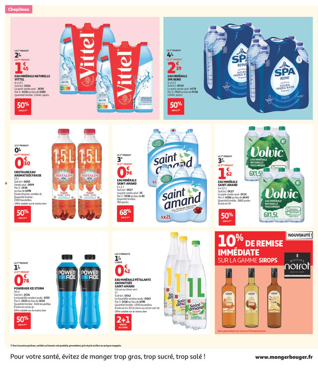 Page catalogue
