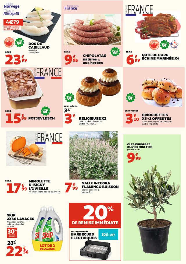 Page catalogue