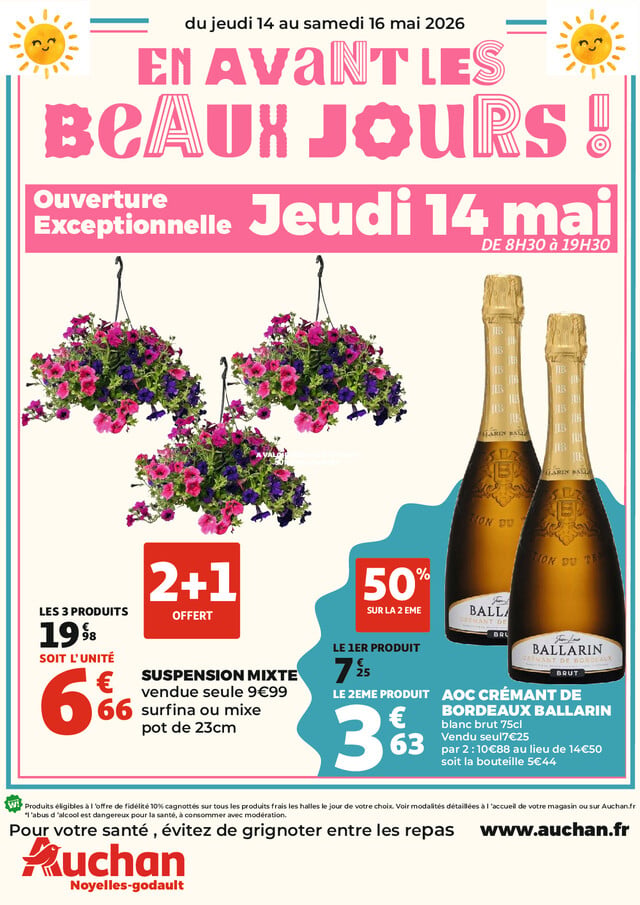 Page catalogue