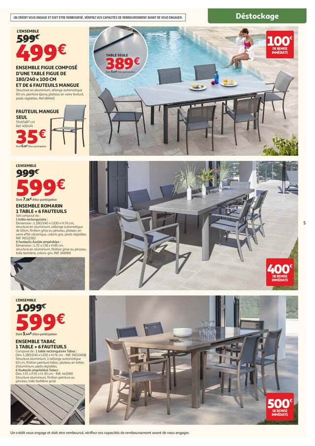 Page catalogue
