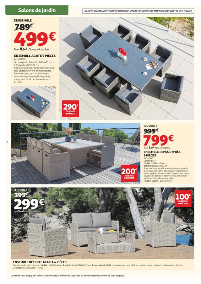 Page catalogue