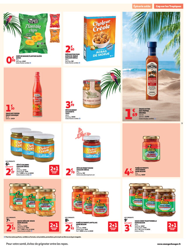Page catalogue