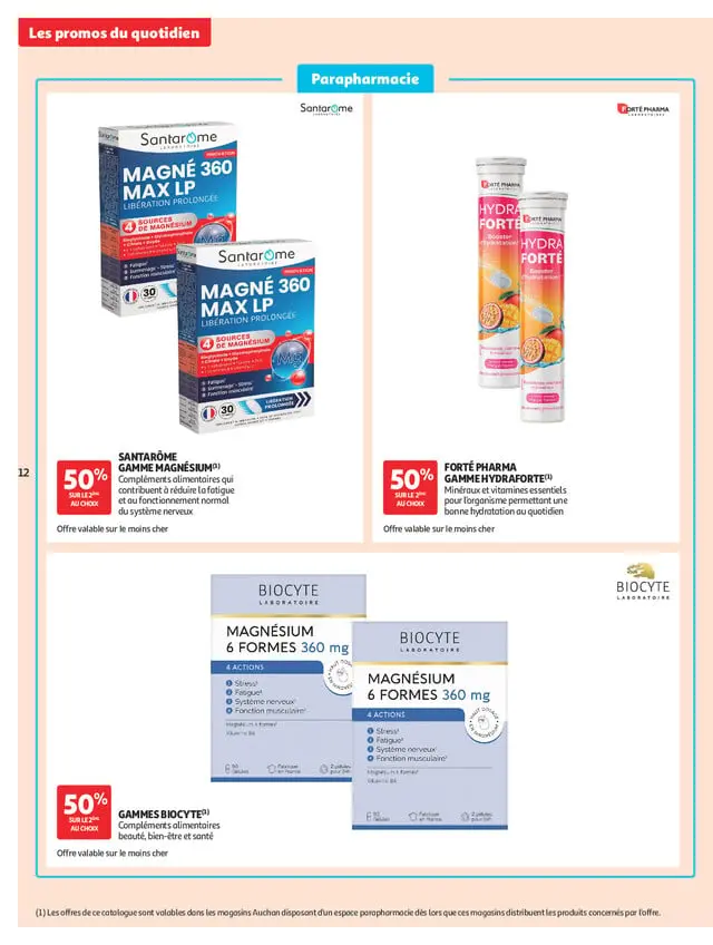 Page catalogue