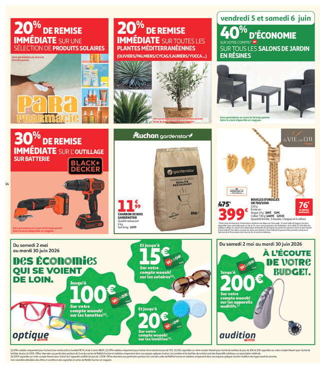Page catalogue