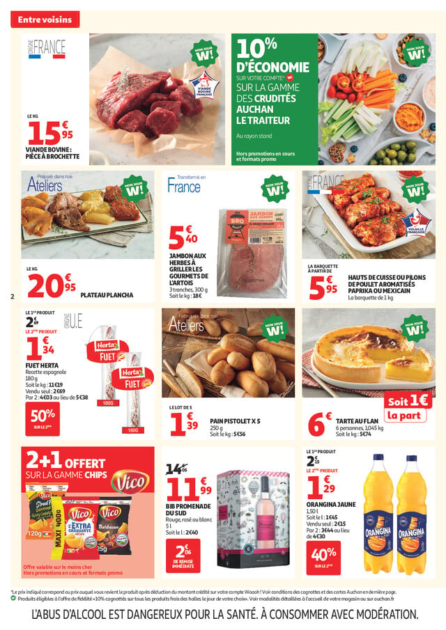 Page catalogue