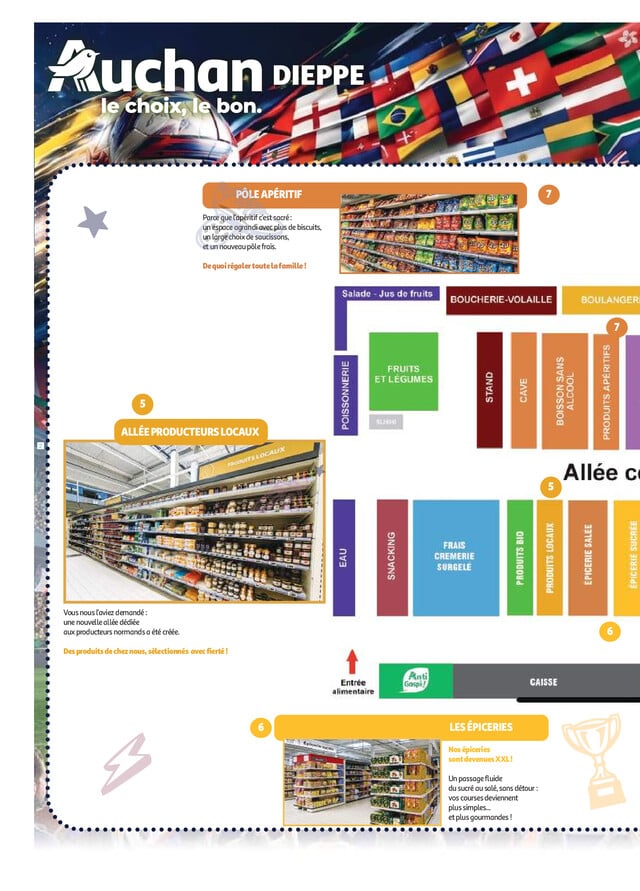 Page catalogue