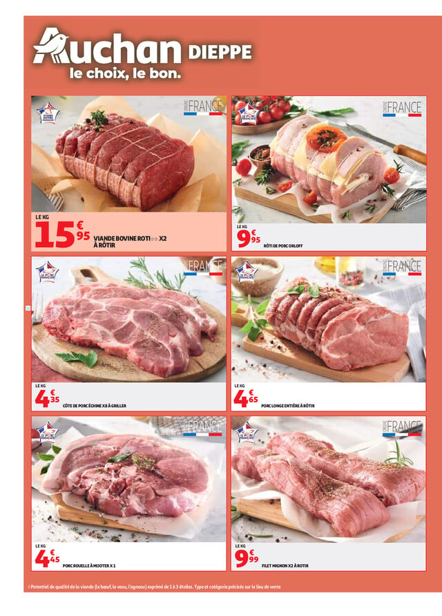 Page catalogue