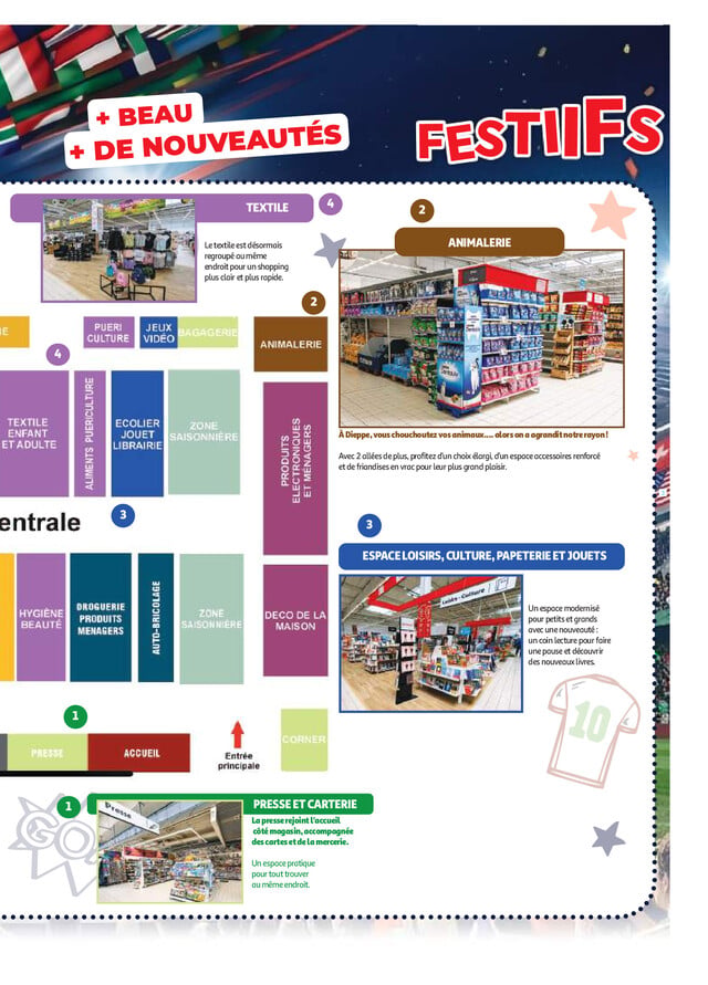 Page catalogue