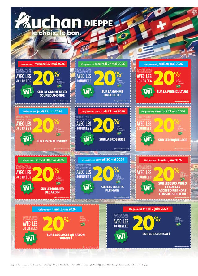 Page catalogue