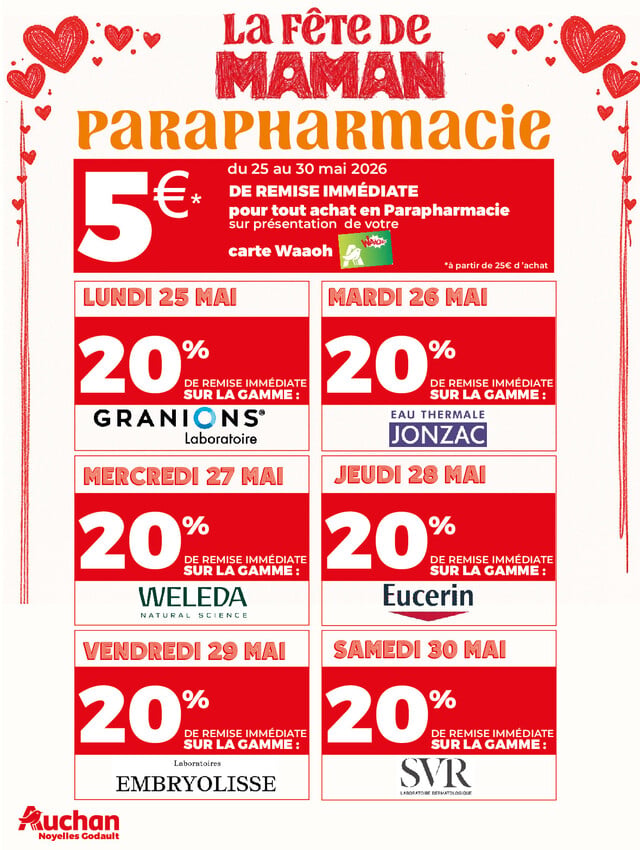 Page catalogue