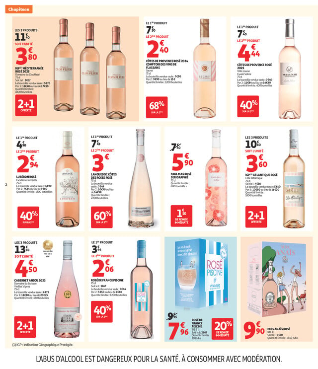 Page catalogue