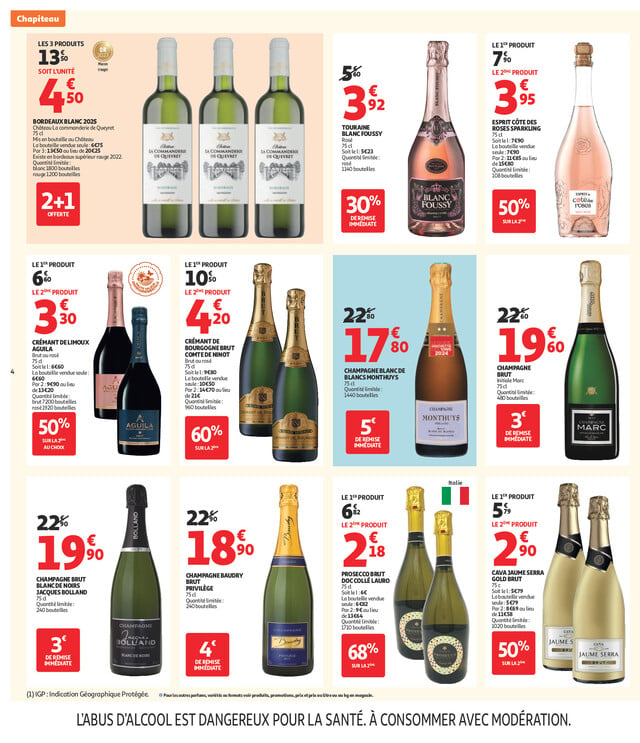 Page catalogue
