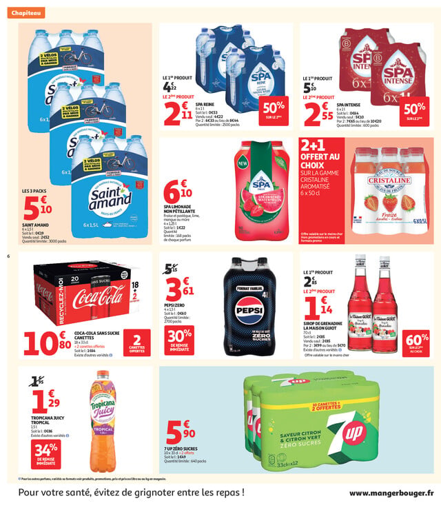 Page catalogue