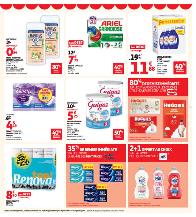 Page catalogue