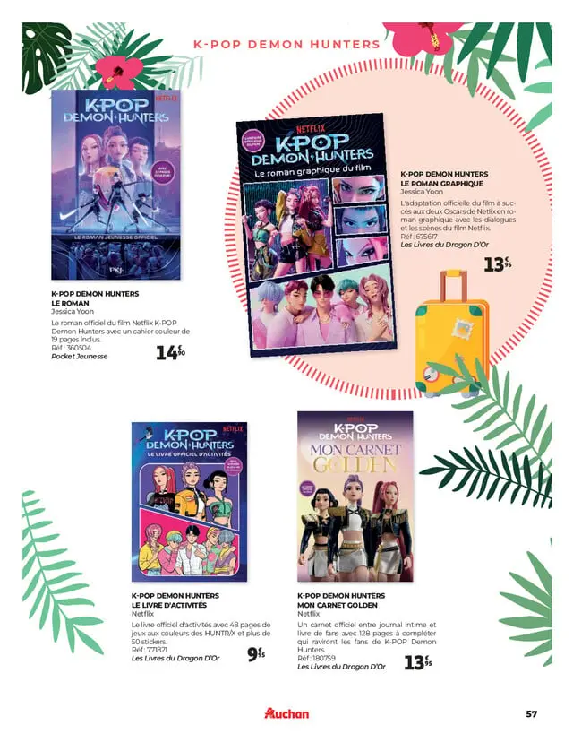 Page catalogue