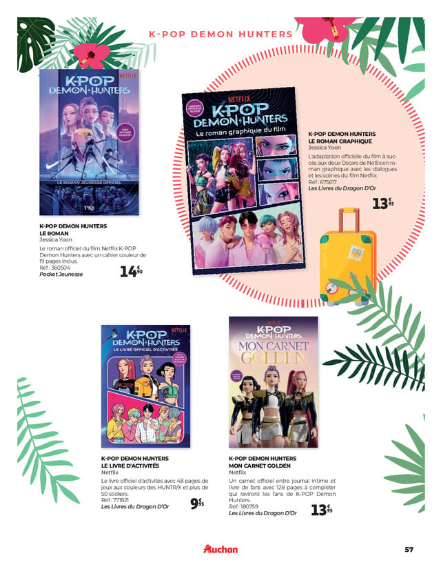 Page catalogue