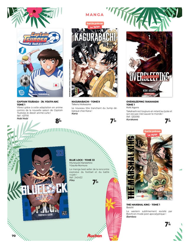 Page catalogue