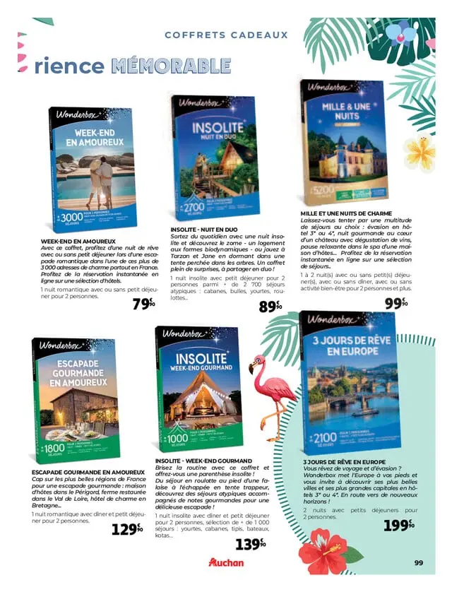 Page catalogue