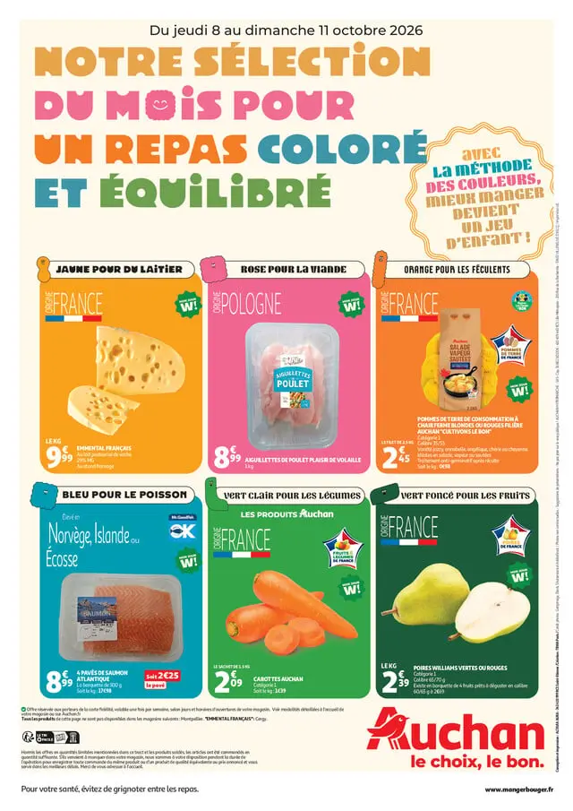 Page catalogue