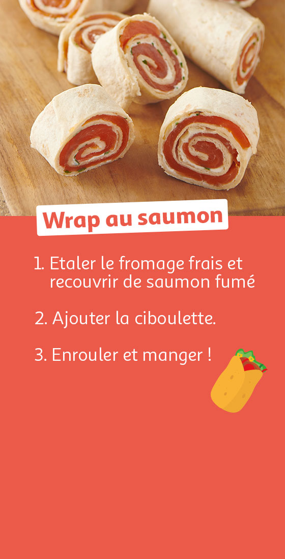 1- Etaler le fromage frais et recouvrir de saumon fumé, 2- Ajouter la ciboulette, 3- Enrouler et manger !