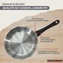 Voir la diapositive 6 : Fackelmann Set 1 poêle 20 cm 3 casseroles 12 16 et 20 cm en inox et 6 ustensiles Fackelmann Geneva