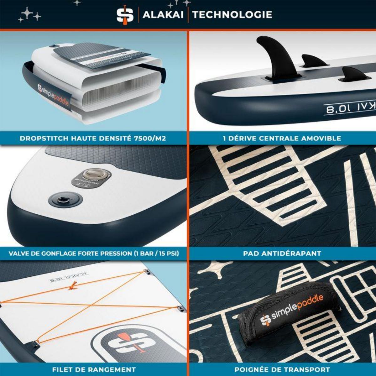 SIMPLE PADDLE Paddle gonflable ALAKAI 10'8 ( 325 X 81 X 15 Cm) avec Pagaie, Leash, Pompe, Pochette téléphone et Sac de transport