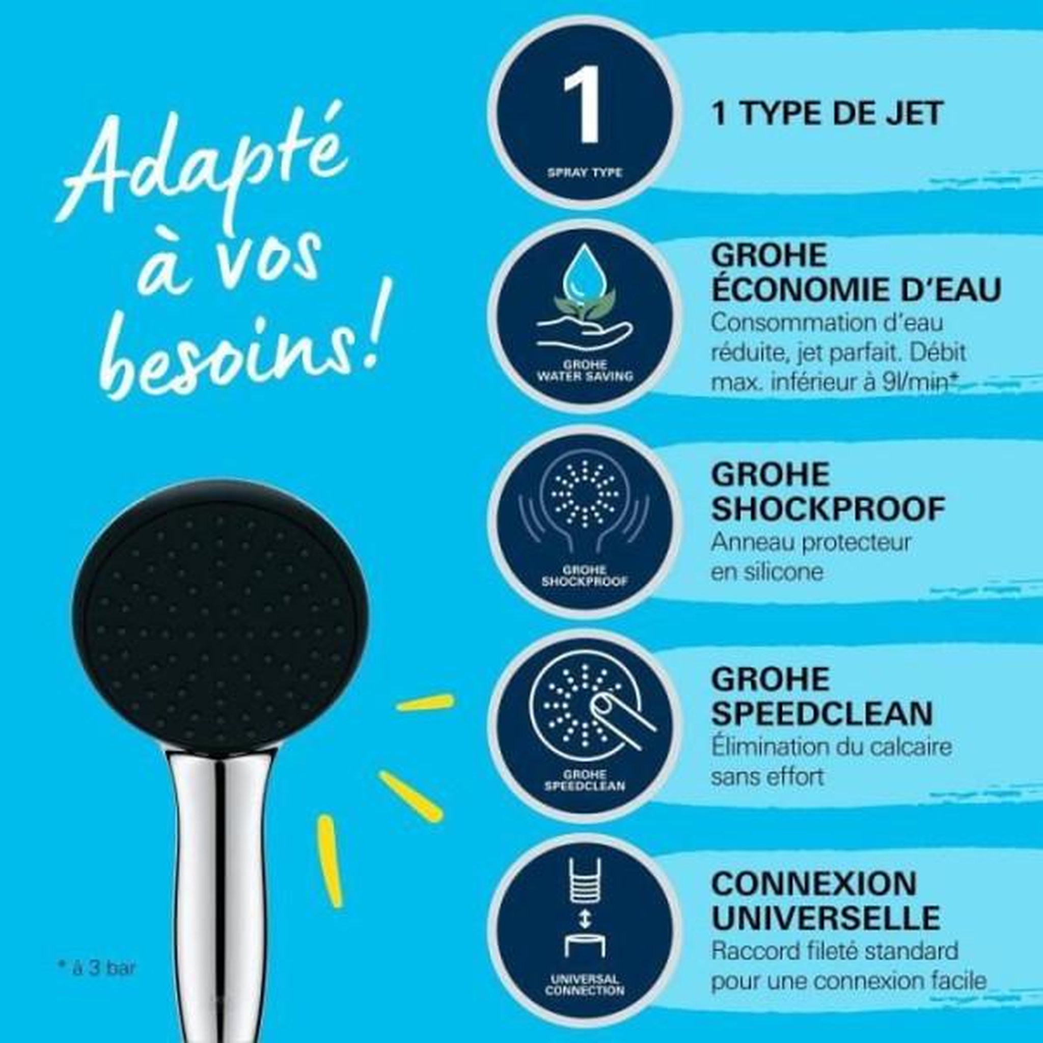Voir la diapositive 4 : Grohe Pommeau de douche - GROHE Vitalio Start 110 27940001 - 1 jet Pluie - Economie d'eau - Procédé anti-calcaire - Chromé