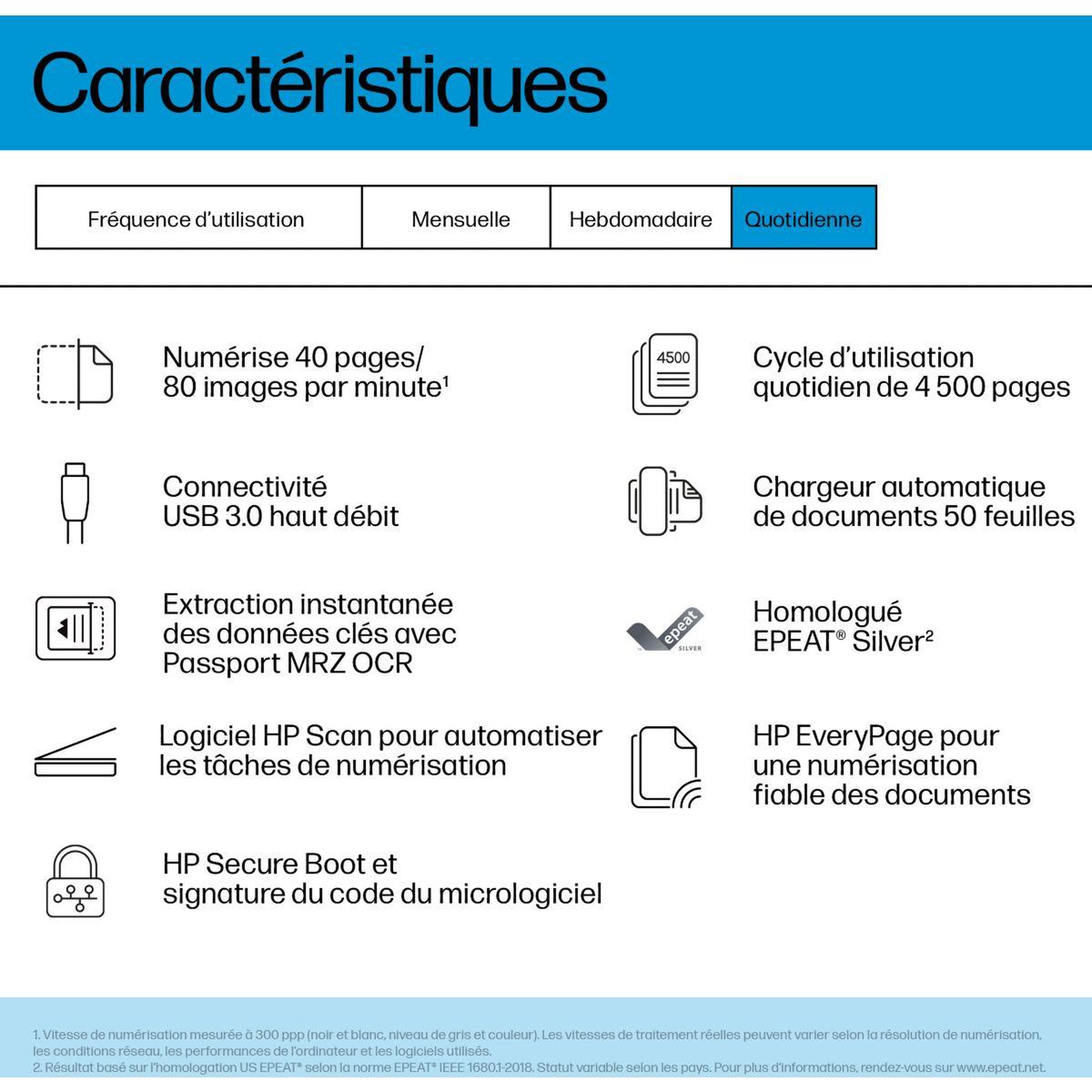 Voir la diapositive 3 : HP Scanner Scanjet 4200 S1