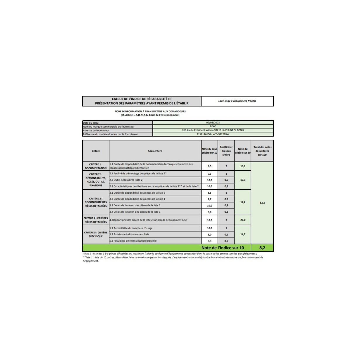 Beko Lave-linge frontal 9 kg 1400 tours/min - WTV94221BW