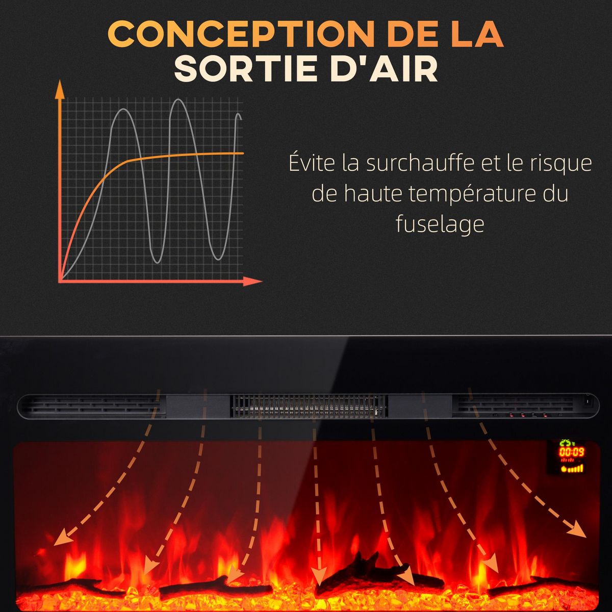 HOMCOM Cheminée électrique 1800W effets flammes LED 3D réglables - timer, thermostat, télécommande - noir