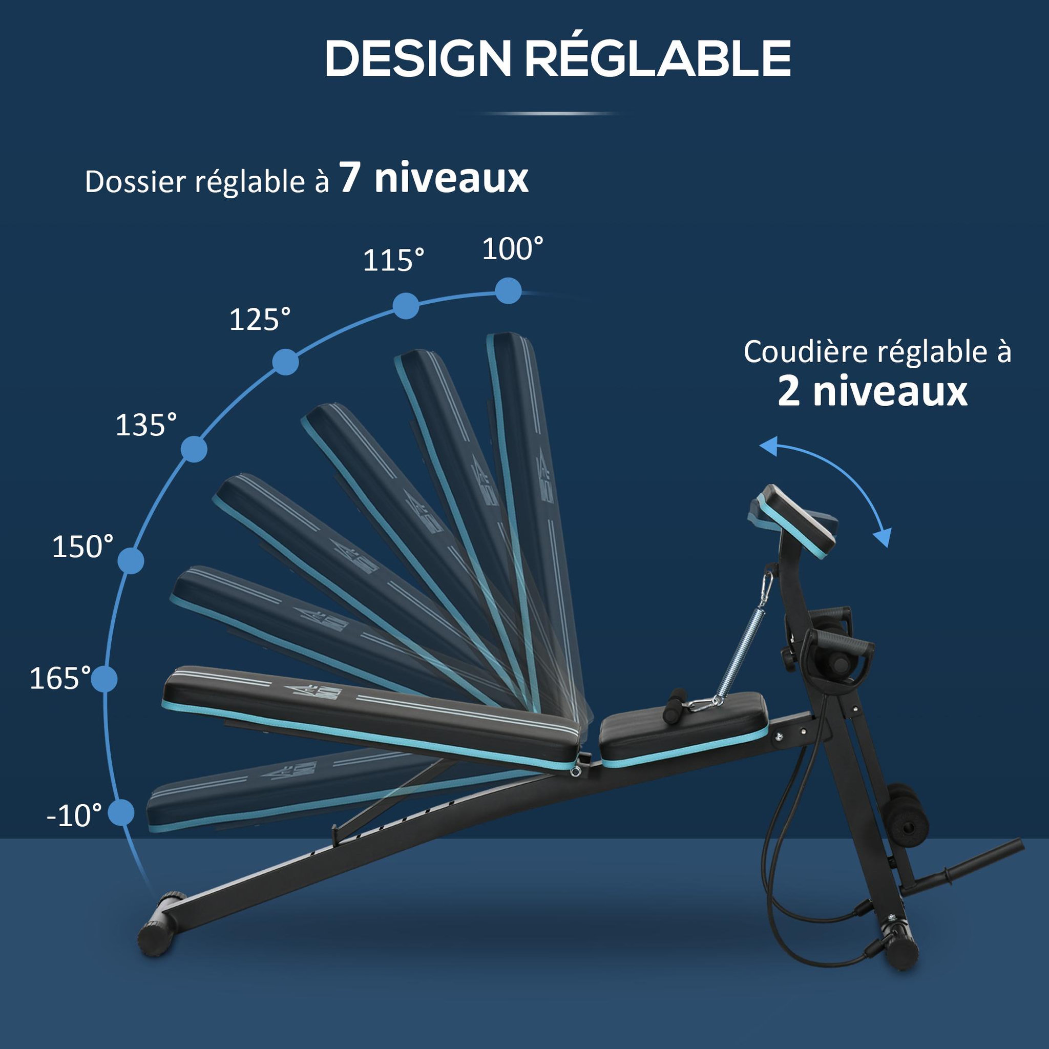 Voir la diapositive 5 : HOMCOM Banc de musculation pliable inclinable réglable sangles élastiques + support haltères inclus acier noir bleu