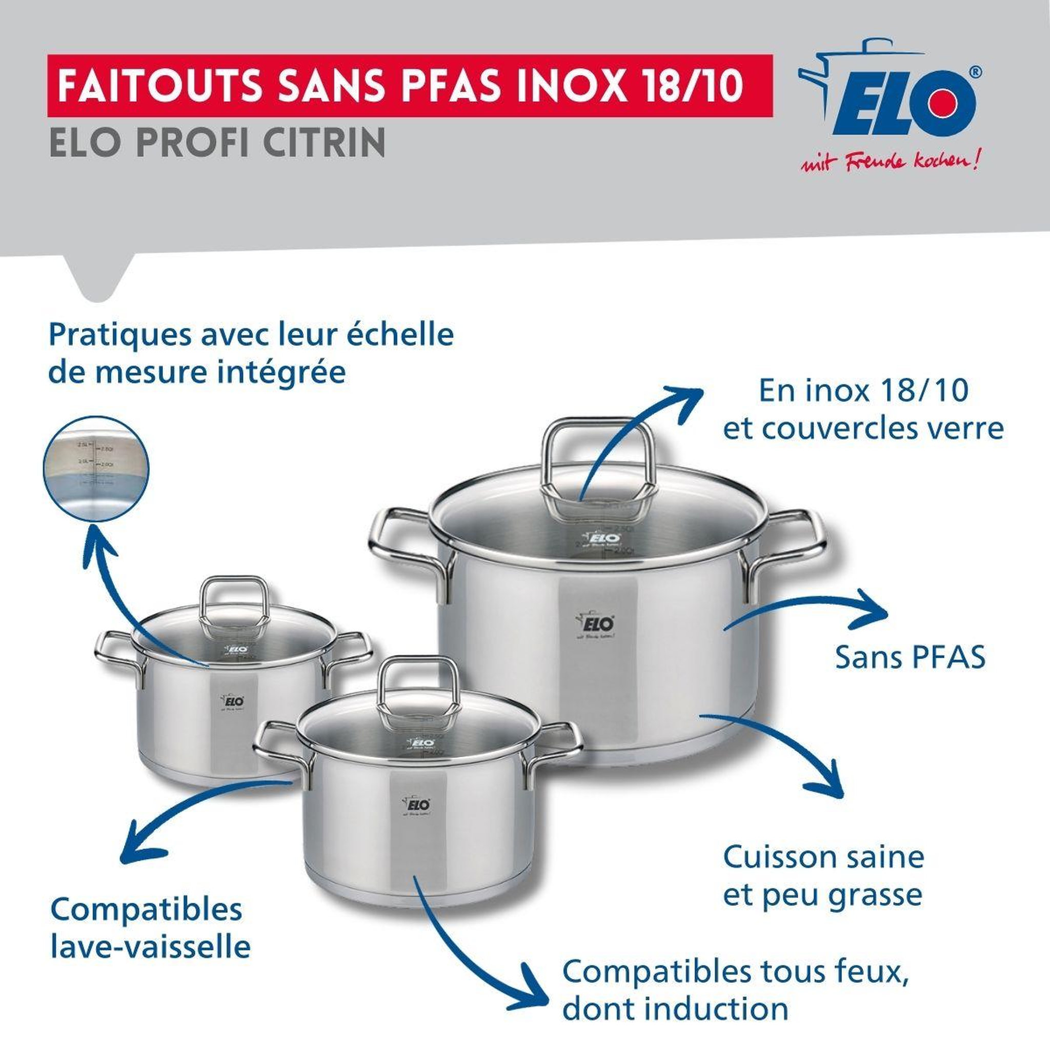 Voir la diapositive 3 : ELO Set de 2 poêles de cuisson 24 et 28 cm et 3 faitouts 12, 16 et 20 cm elo profi citrin