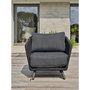 Voir la diapositive 6 : Paris Prix Salon de Jardin 5 Places  Biarritz  225cm Noir & Anthracite