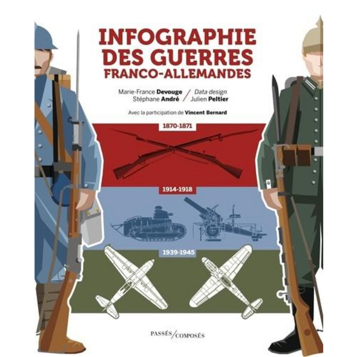 INFOGRAPHIE DES GUERRES FRANCO-ALLEMANDES. 1870-1945, Devouge Marie-France