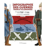 INFOGRAPHIE DES GUERRES FRANCO-ALLEMANDES. 1870-1945, Devouge Marie-France