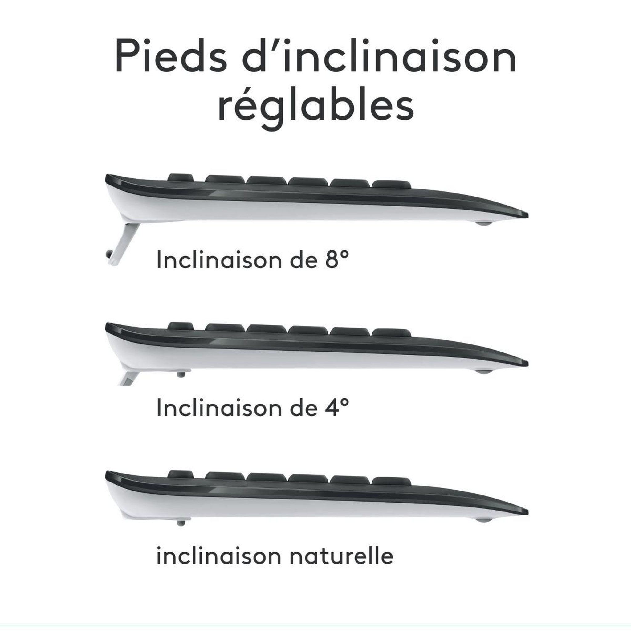 Voir la diapositive 5 : Logitech Clavier + Souris MK540 Advanced