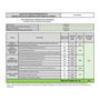 Voir la diapositive 4 : BRANDT Lave-vaisselle 60cm 14 couverts 44db tout intégrable - bdj424lb