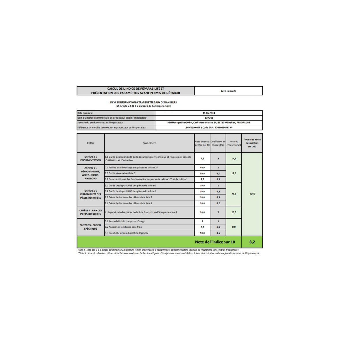 BOSCH Lave-vaisselle 60cm 12 couvert 48db tout intégrable - SMV25AX06F