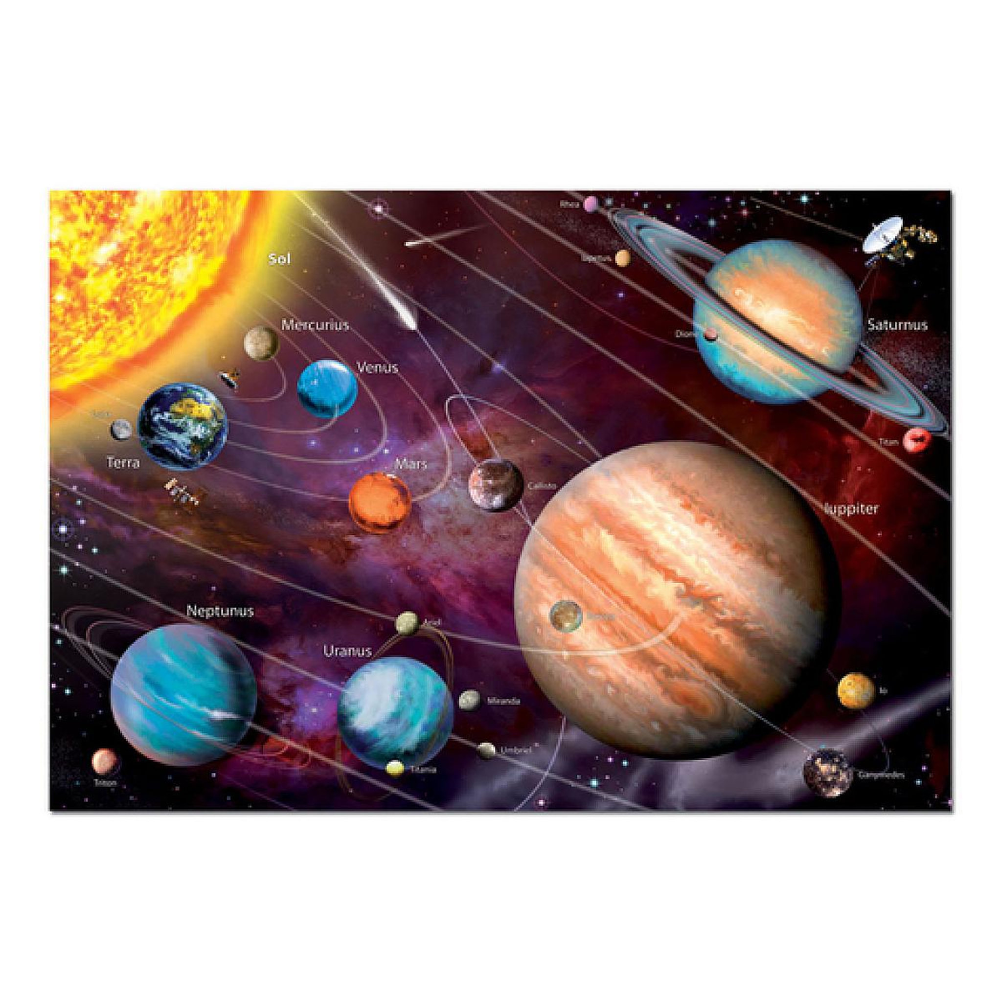 Voir la diapositive 2 : EDUCA Puzzle 1000p Le Sisteme Solaire - Neon