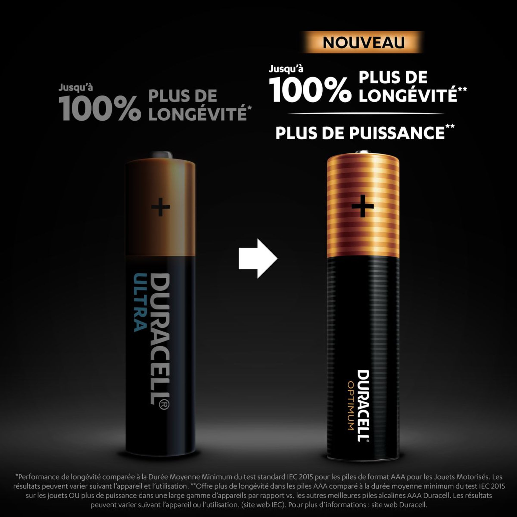 Voir la diapositive 3 : DURACELL Lot de 8 piles duracell AAA optimum