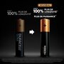 Voir la diapositive 3 : DURACELL Lot de 8 piles duracell AAA optimum